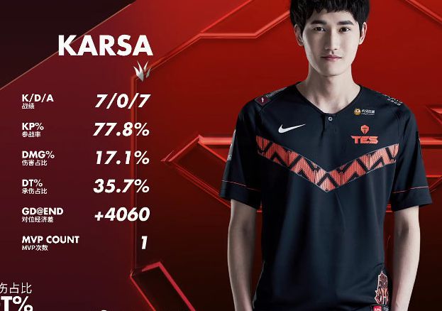 Karsa新星连败表现惊艳，切尔西未来可期！